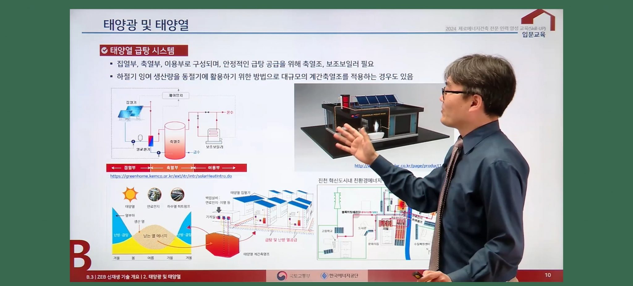 [ 입문교육과정 영상 ]